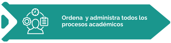 Ordena  y administra todos los  procesos académicos