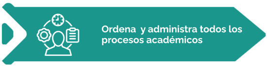 Ordena  y administra todos los  procesos académicos