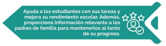 Ayuda a los estudiantes con sus tareas y mejora su rendimiento escolar. Además, proporciona información relevante a los padres de familia para mantenerlos al tanto de su progreso.