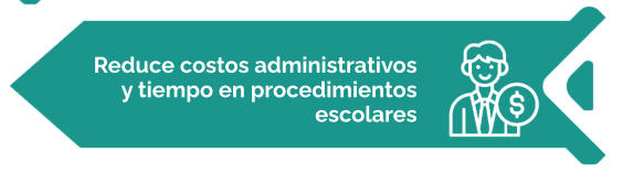 Reduce costos administrativos y tiempo en procedimientos escolares